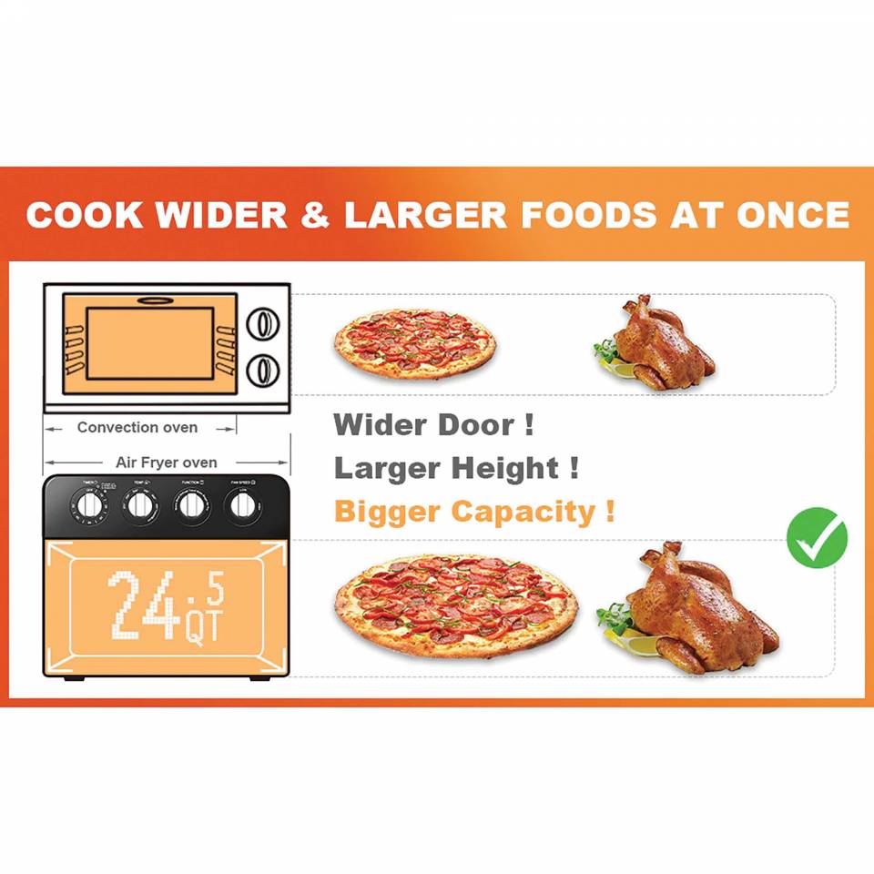 Free shipping All Steel Exterior, 24.5Qt. French Door Air Fryer Convection  Countertop Oven, 12 Pizza