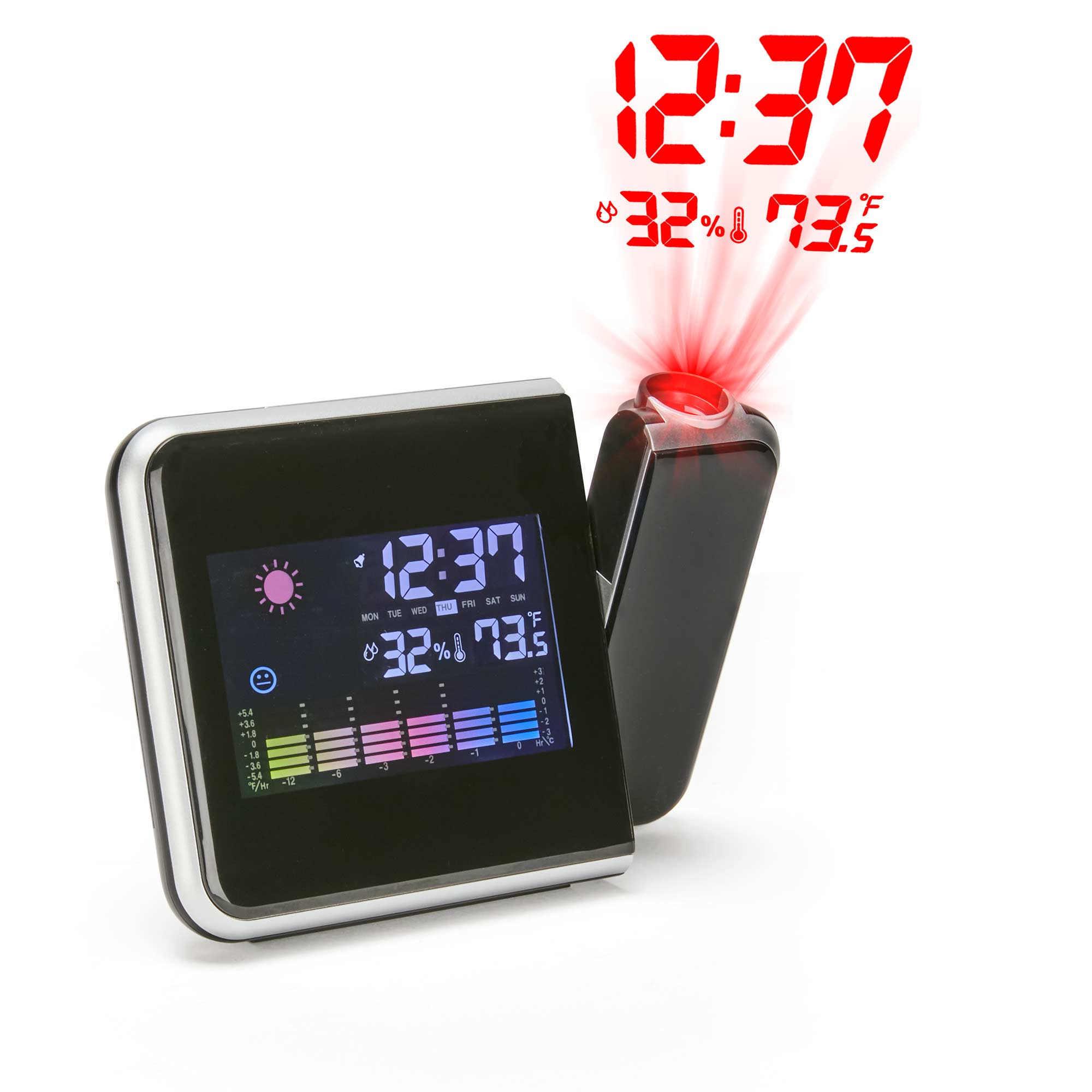 RCA Projection Alarm Clock