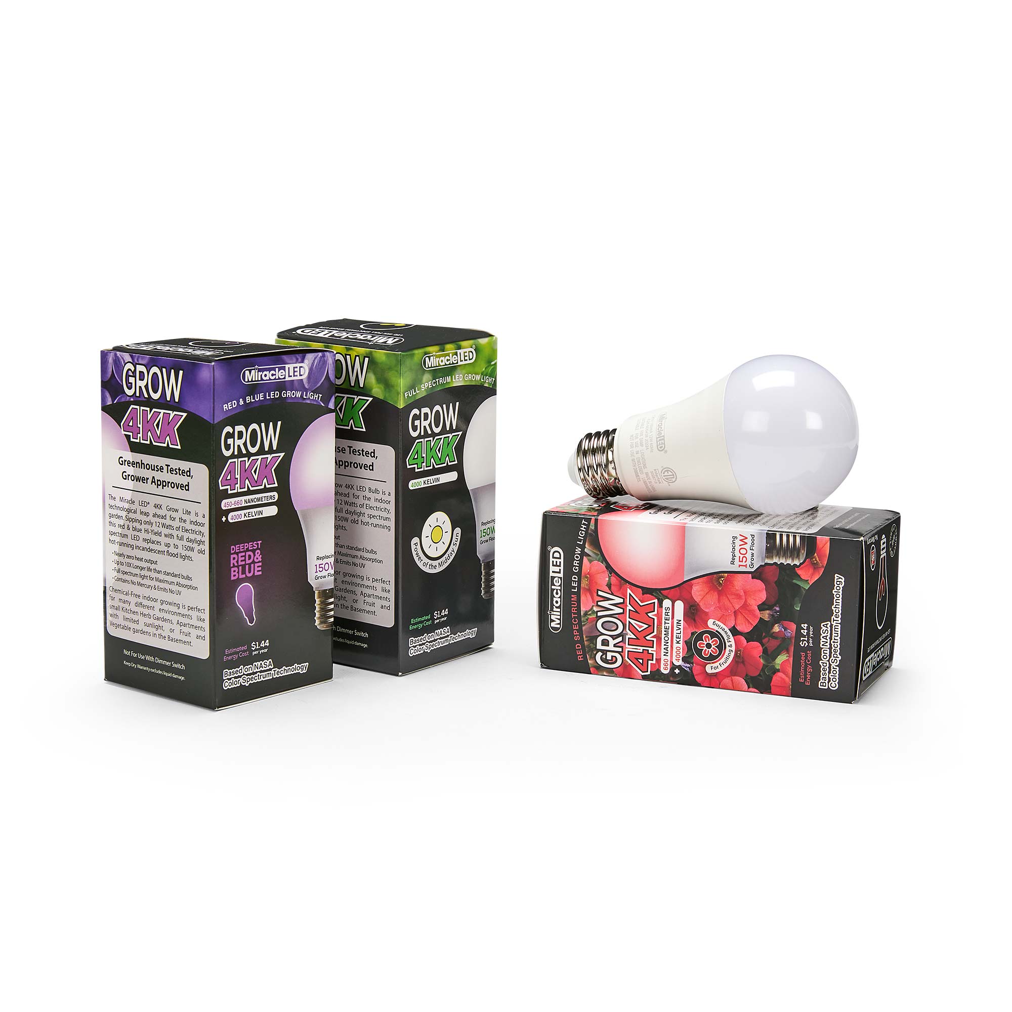 Miracle LED Grow Light Kit