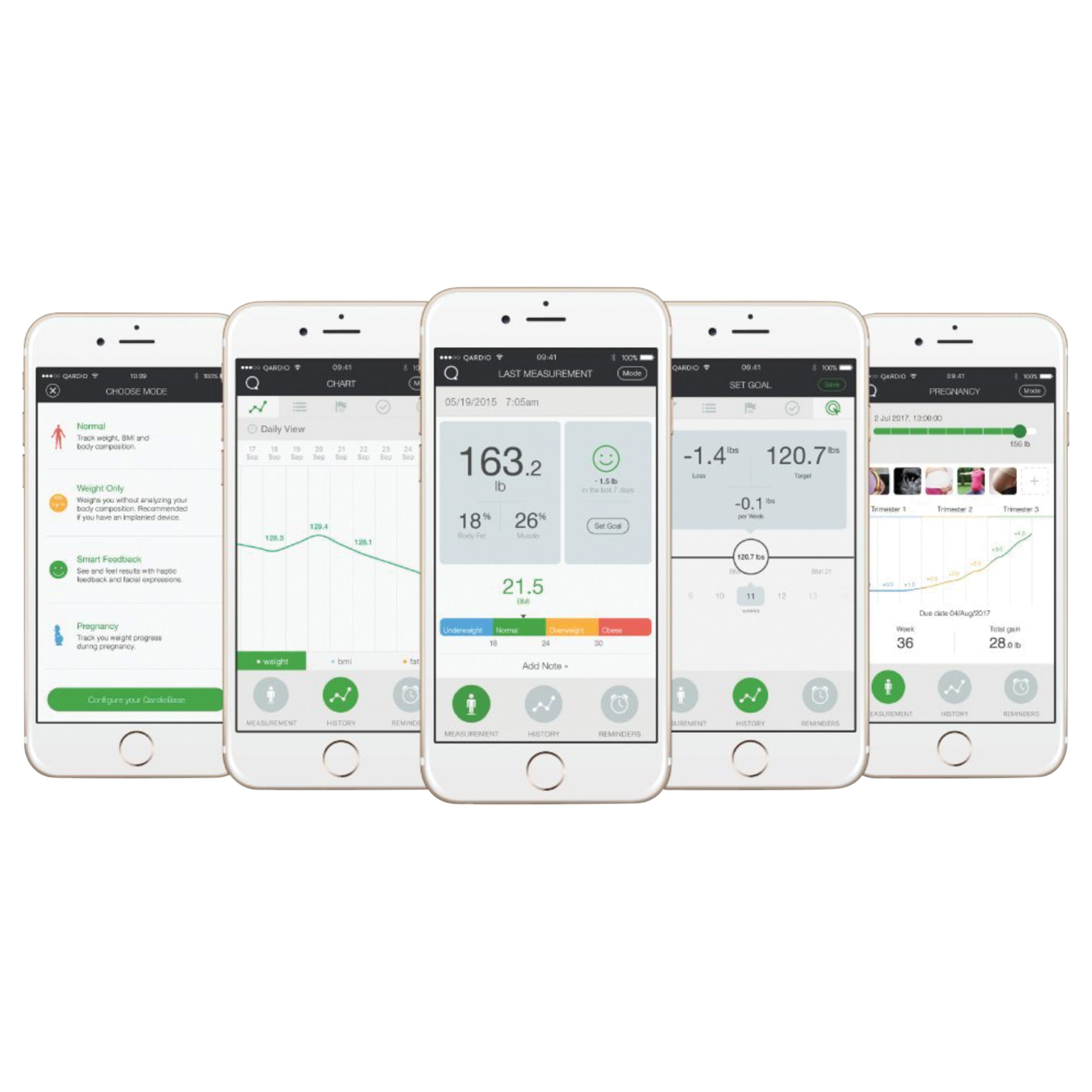 QardioBase X - Next-generation Wi-Fi Body Composition Scale